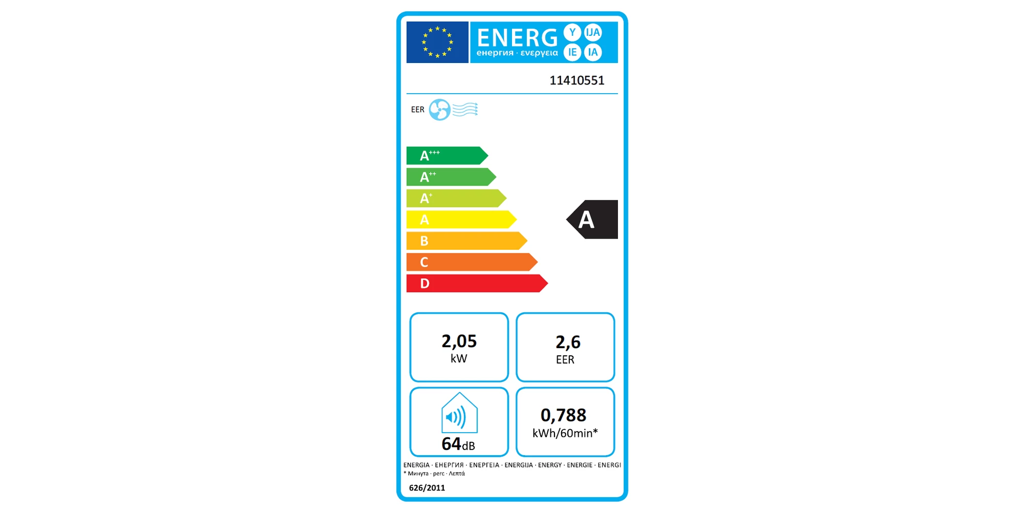 Aparat de aer conditionat portabil BLAUTECH PREMIUM PLUS, 7000 BTU, Clasa A, Functie racire, Dezumidificare, Timer, R290, Alb [2]