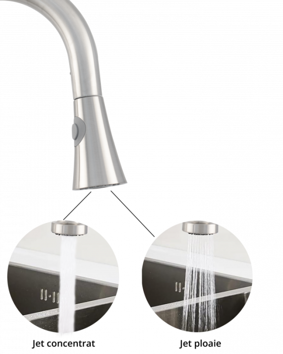 Baterie bucatarie Ermetiq din inox SUS304 cu dus extractibil si pipa rotativa [3]