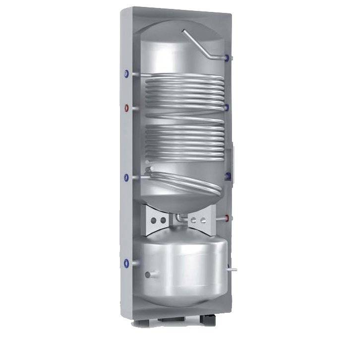 Boiler cu serpentina marita AXEN-ACM 250 litri + Buffer 95 litri, serpentina 2.60 m², pentru pompa de caldura [3]