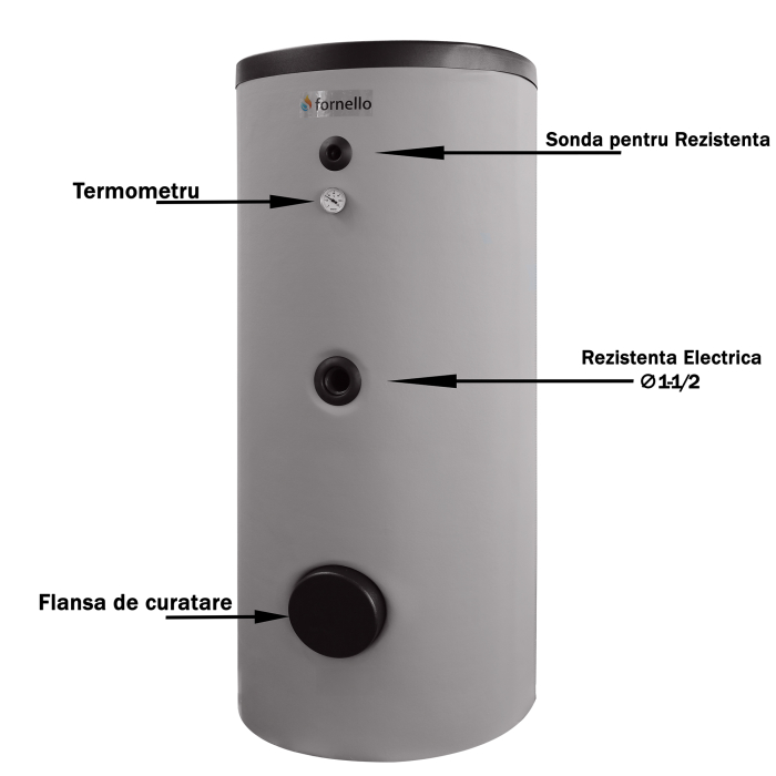 Boiler termoelectric Fornello Optima EV 15/7 S2, 500 Litri, cu 2 serpentine, montaj pe pardoseala [3]