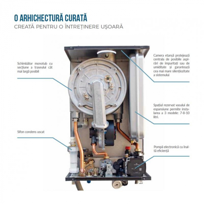 CENTRALA TERMICA CONDENSATIE ARCA PIXEL MX 20/25 PN [4]