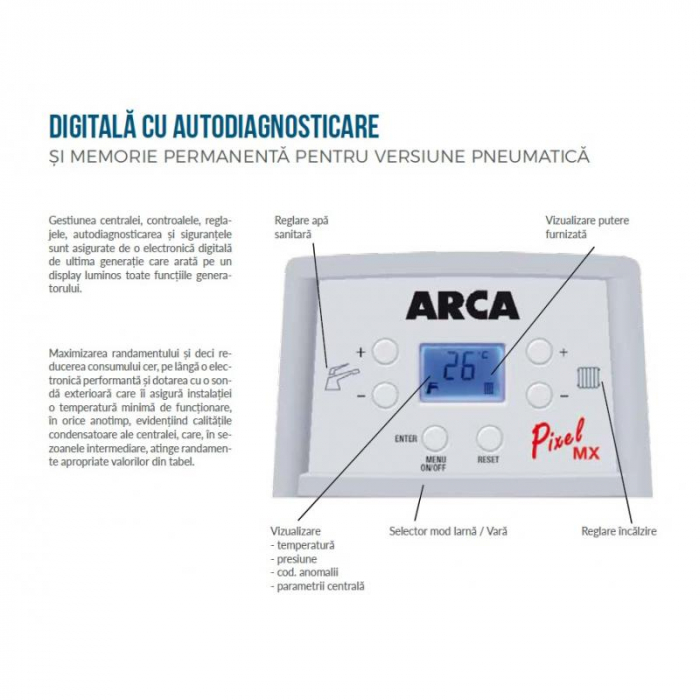 CENTRALA TERMICA CONDENSATIE ARCA PIXEL MX 25/30 PN [3]