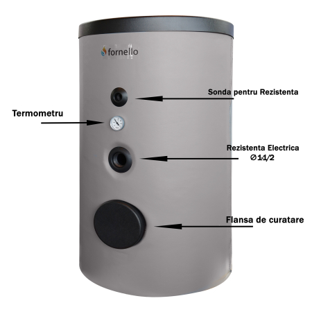 Boiler termoelectric Fornello Optima EV 7/5 S2, 200 Litri, cu 2 serpentine, montaj pe sol, kit siguranță inclus [4]