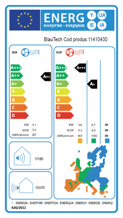Aparat de aer conditionat BLAUTECH, 24000 BTU, Clasa A++, Functie incalzire, Inverter, Turbo, R32, Alb [16]