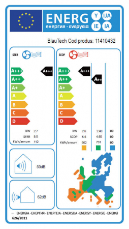 Aparat de aer conditionat BLAUTECH PREMIUM, 9000 BTU, Clasa A++, Functie incalzire, Inverter, Turbo, R32, Alb [18]