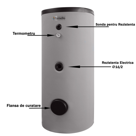 Boiler termoelectric Fornello Optima EV 15/7 S2, 500 Litri, cu 2 serpentine, montaj pe pardoseala [2]