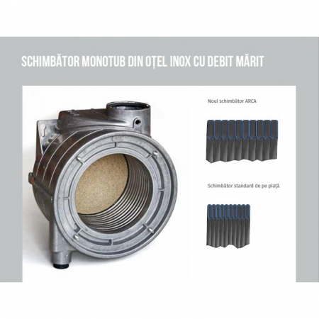 CENTRALA TERMICA CONDENSATIE ARCA PIXEL MX 25/30 PN [3]