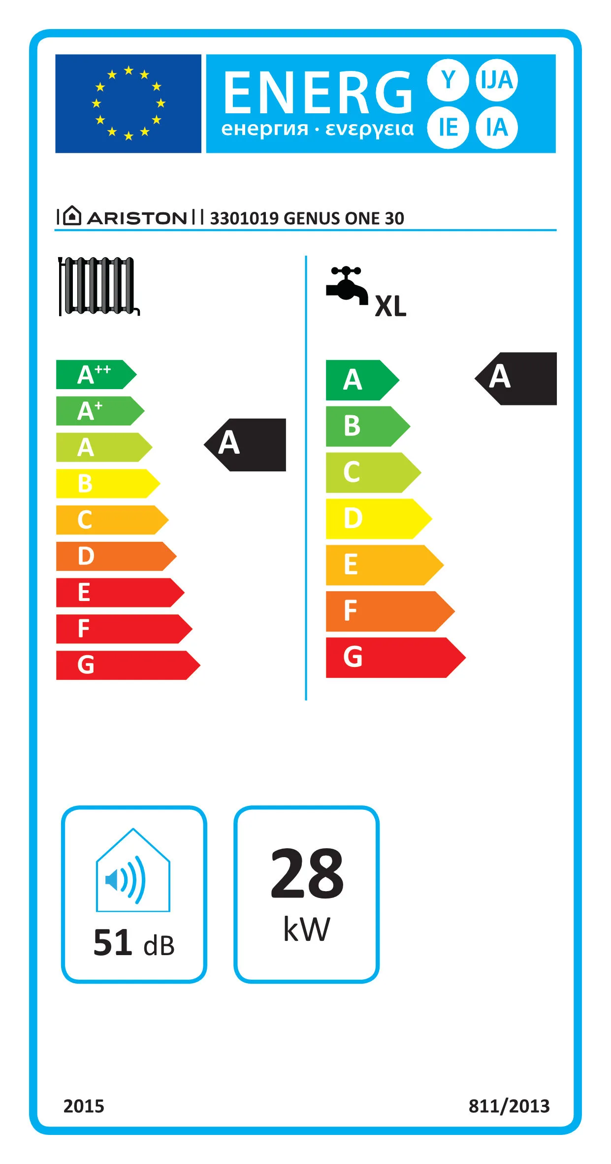 Centrala termica pe gaz in condensare Ariston Genus One 30 kW, pentru incalzire si apa calda menajera [4]