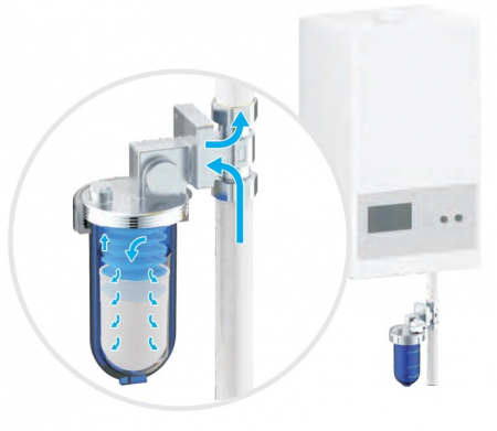 Filtru anticalcar orizontal pentru centrala 1/2" [1]