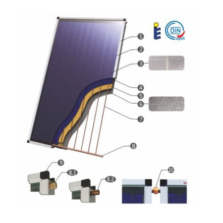 Panou solar plan Sunsystem PK Select FP 2.0, colector solar 2.0 m² pentru apă caldă menajeră [1]