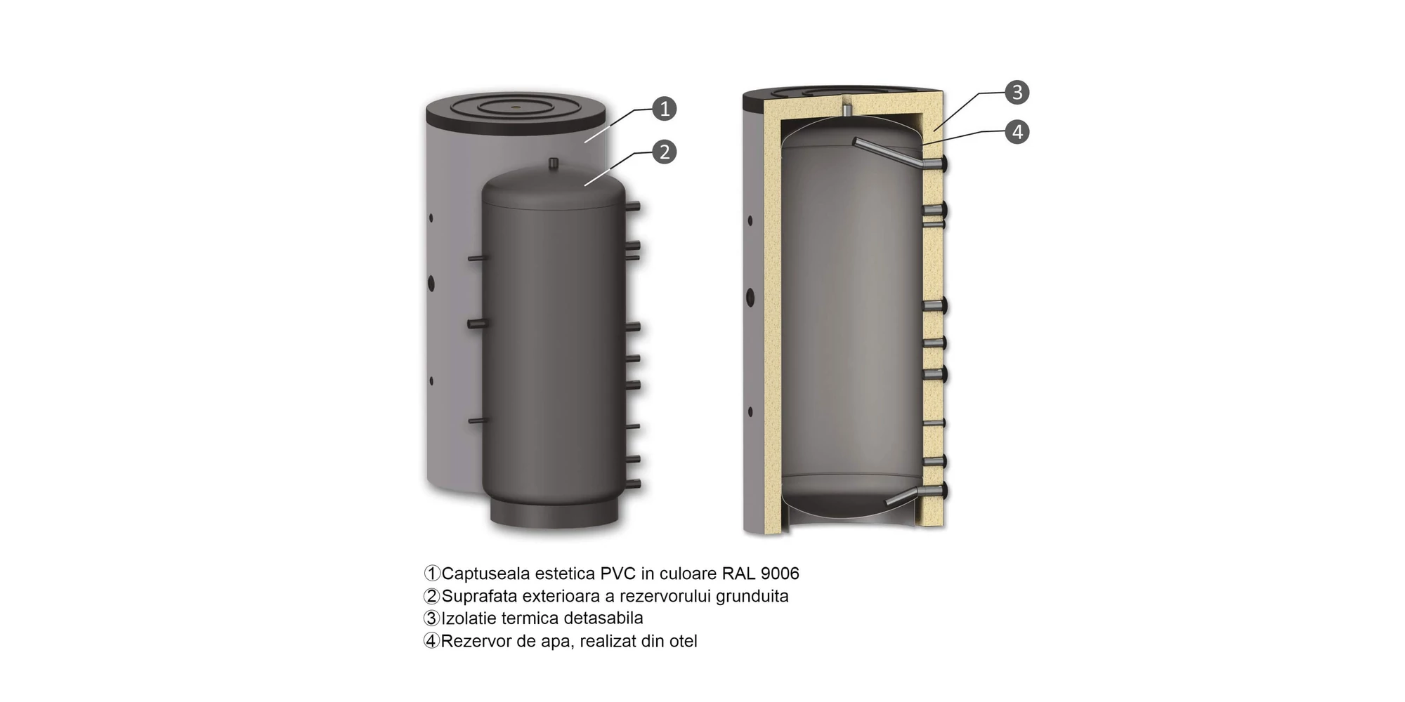 Rezervor de acumulare izolat SUNSYSTEM 1000 litri, pentru instalatii de incalzire [3]