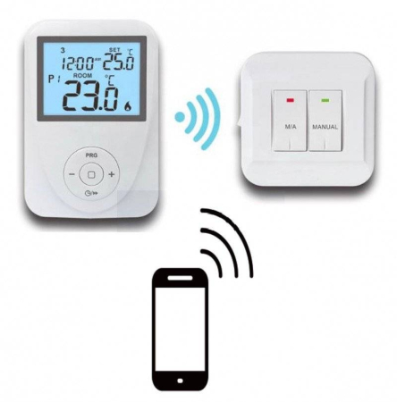 Termostat inteligent CONTER N20 controlabil prin internet, Wi-Fi, pentru centrala termica [4]