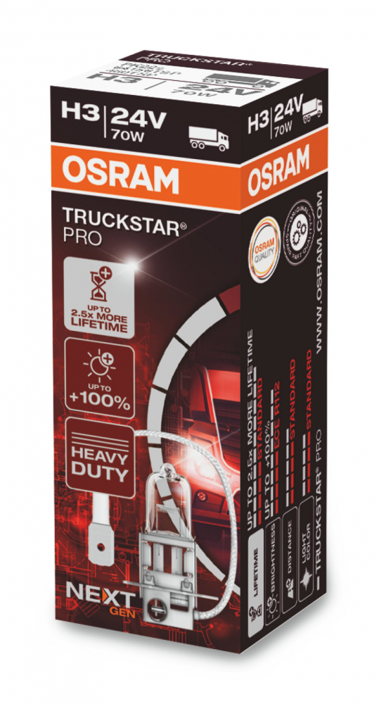 Bec Osram TruckStar PRO Next Gen H3 24V 70W PK22s [1]