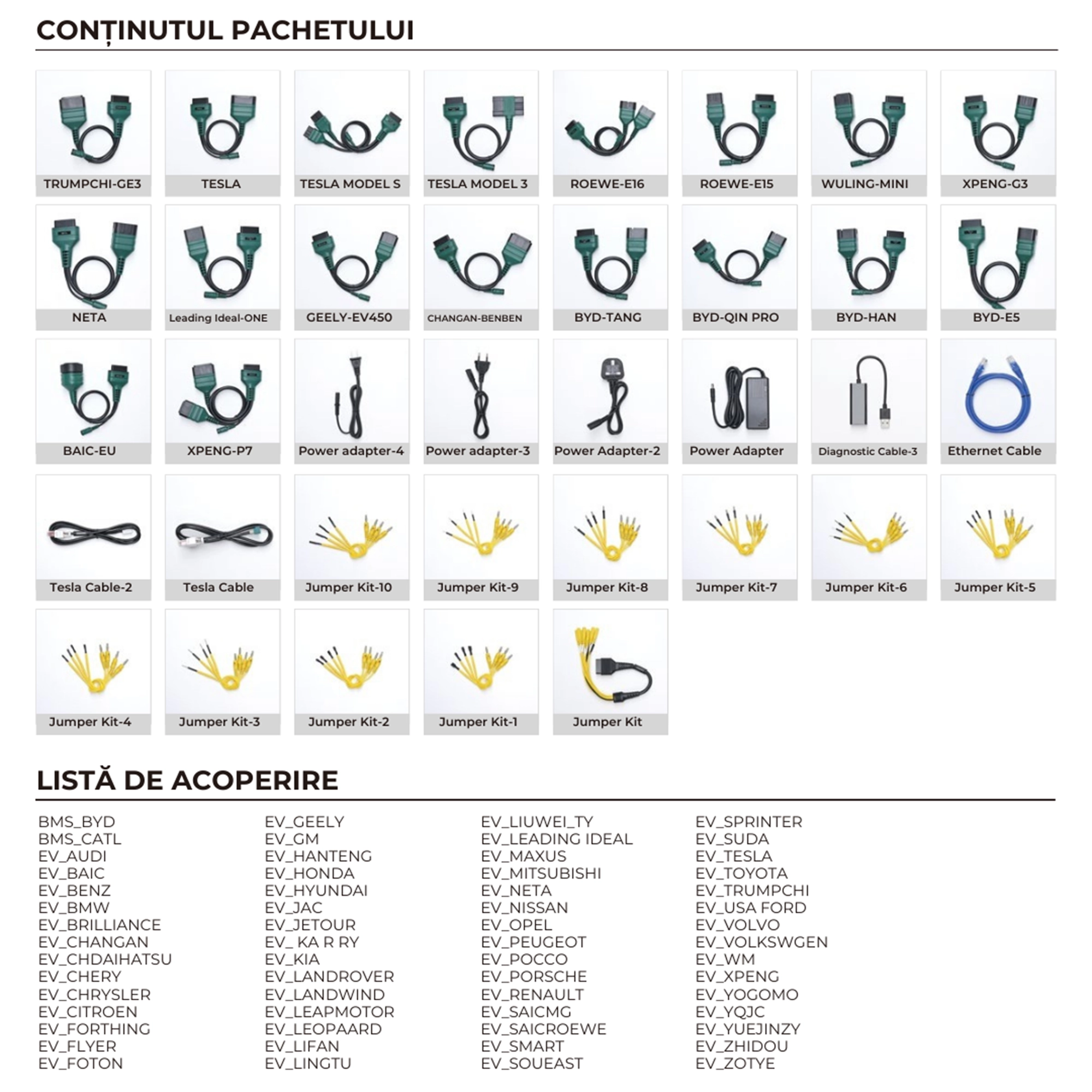 Conținut Pachet EV - Phoenix Max și Phoenix Smart - Topdon