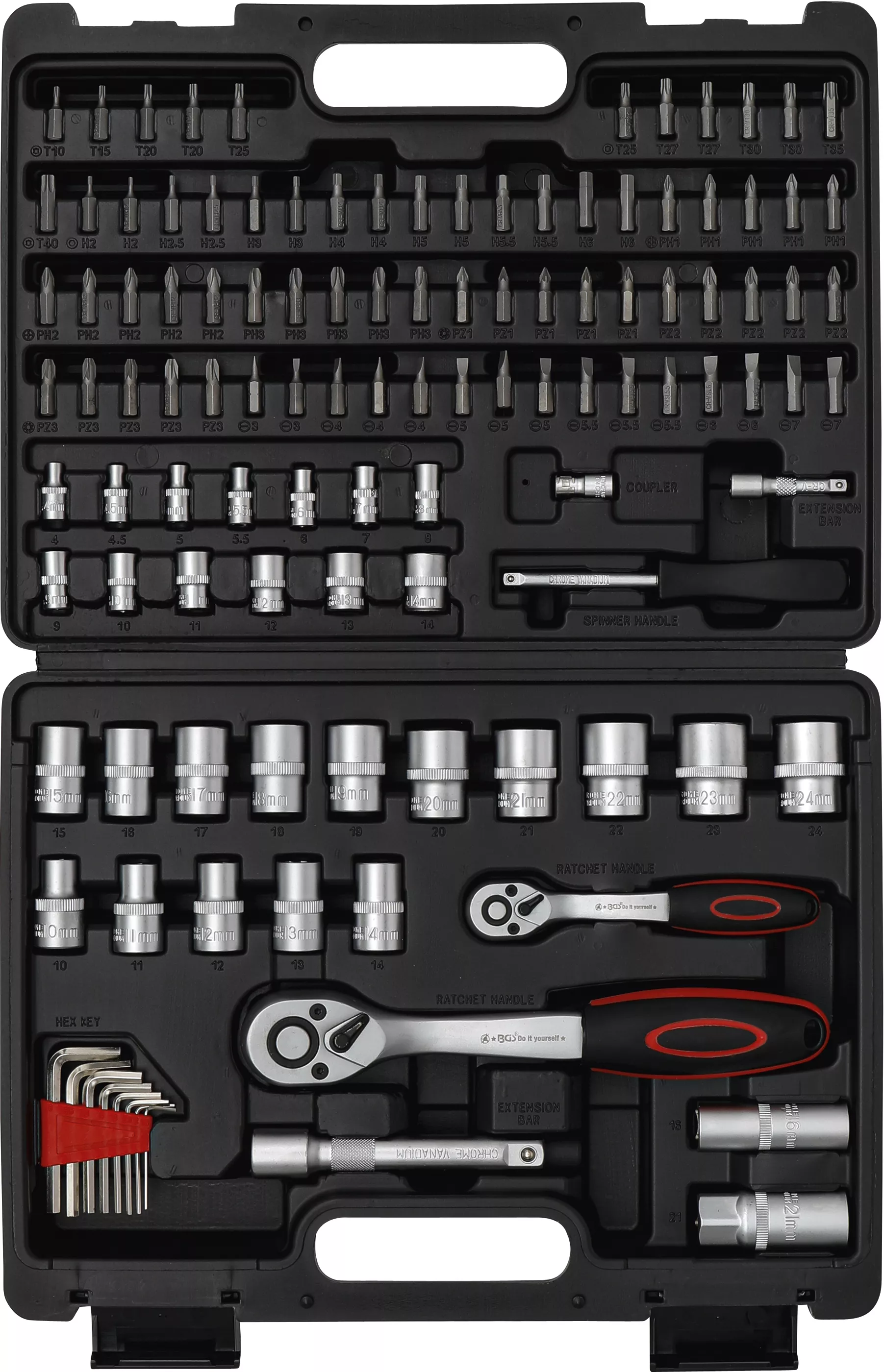 Set chei tubulare Profil ondulat | Antrenare 6,3 mm (1/4") / 12,5 mm (1/2") | 115 piese [2]