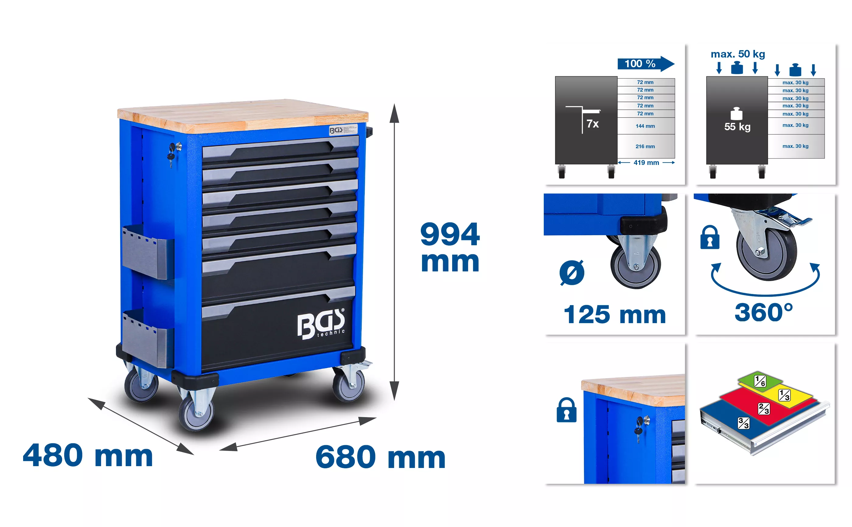 Carucior atelier | 7 sertare | gol [2]