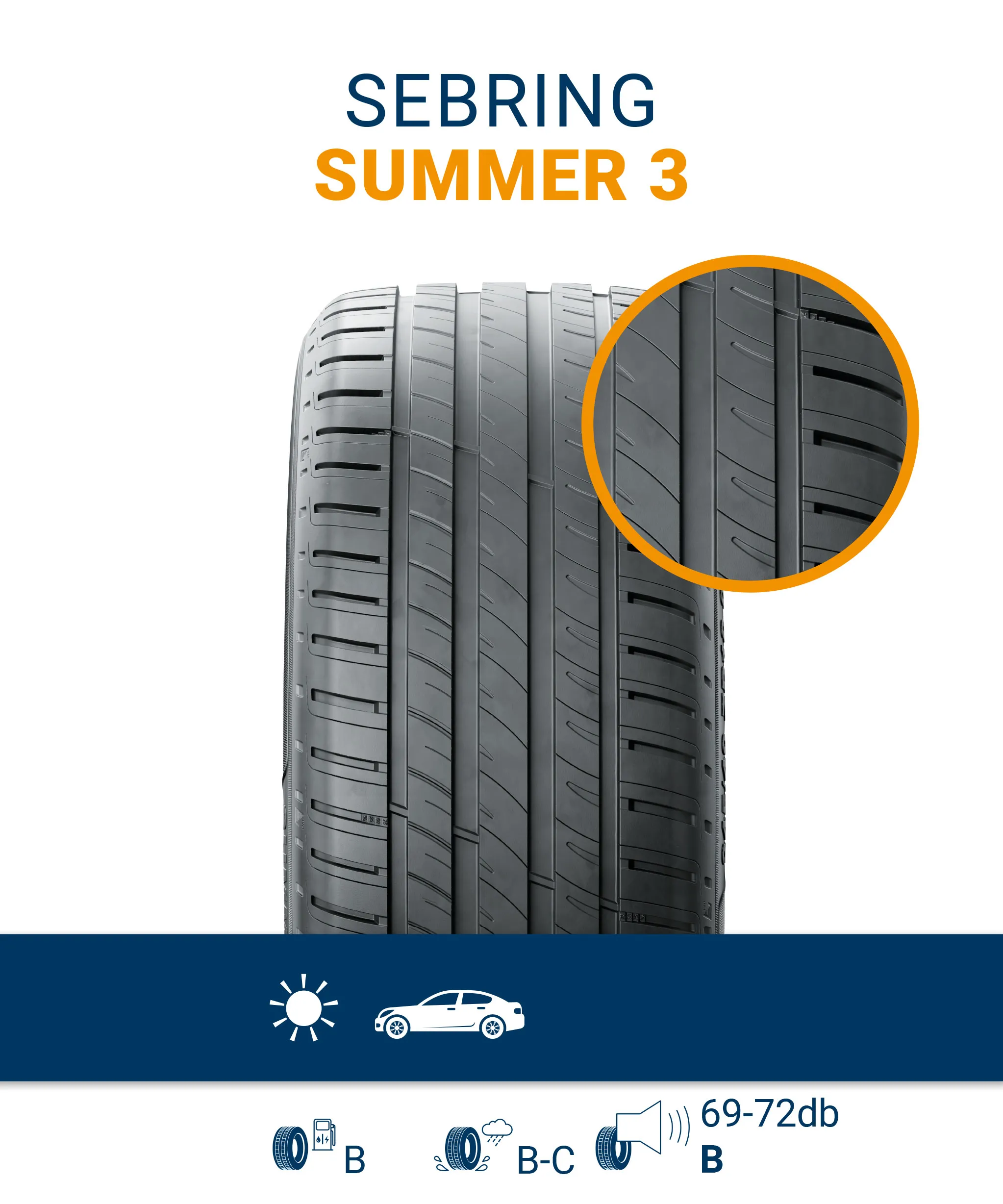 Sebring Summer 3 [2]