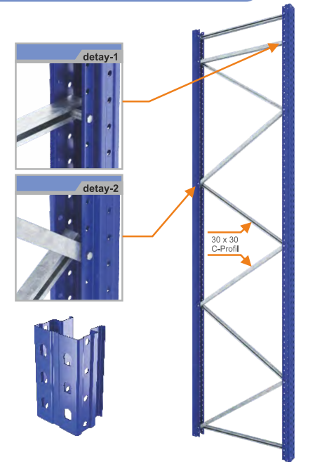 Raft Palet – H:250 cm x L:280 cm x W:110 cm [7]