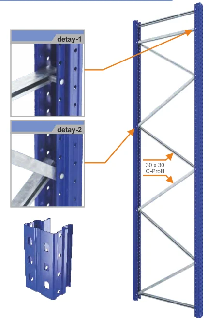 Raft Palet – H:300 cm x L:290 cm x W:110 cm [4]
