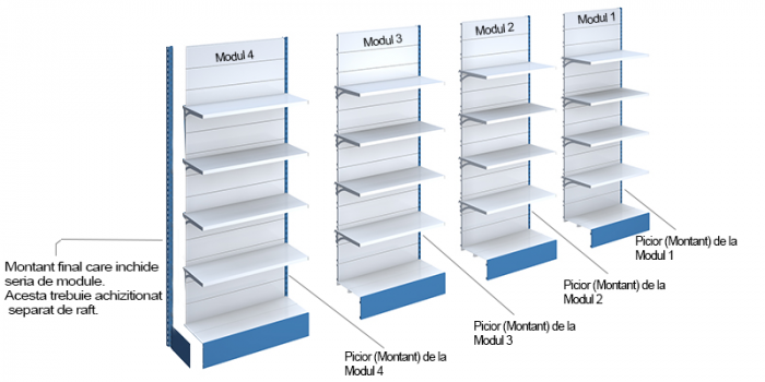 Rafturi de perete, inaltime 135 cm, Baza 40, Polite 40, Antracit [3]