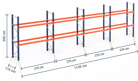 RAFTURI DEPOZITARE PALETI - Raft Palet – H:200 cm x L:1130 cm x W:110 cm