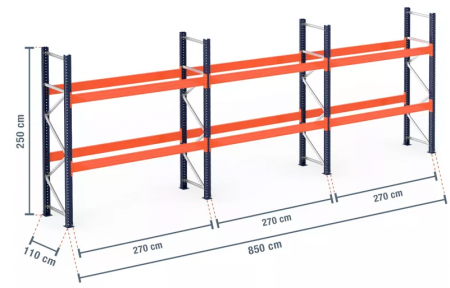 RAFTURI DEPOZITARE PALETI - Raft Palet – H:250 cm x L:850 cm x W:110 cm
