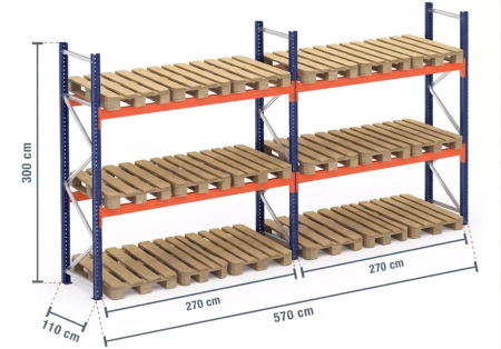 Rafturi pentru paleți modular - Raft Palet – H:300 cm x L:570 cm x W:110 cm