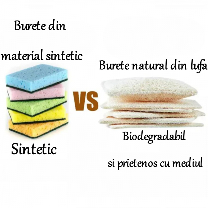 Burete din fibra naturala pentru vase, burete lufa tare, burete usor abraziv [3]