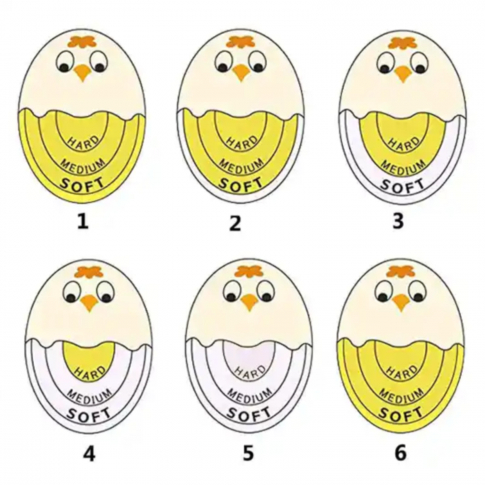 Indicator fierbere oua, egg timer [3]