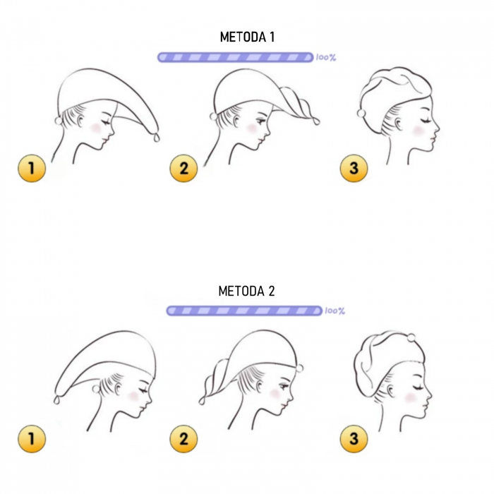 Prosop turban pentru uscarea parului [3]