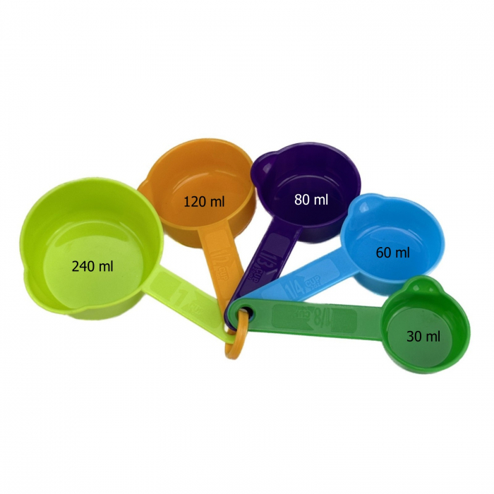 Set 10 lingurite gradate pentru masurare [3]