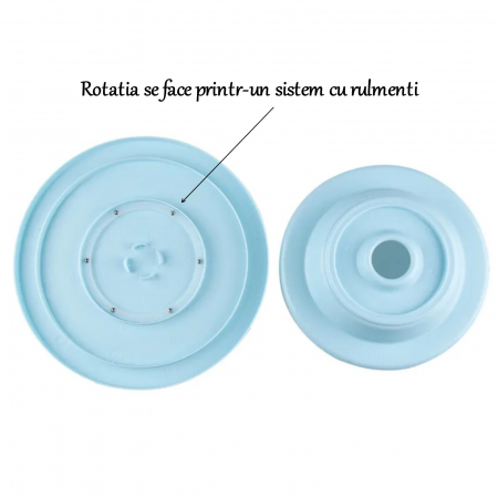 Platou rotativ tort, platou cu suport rotativ pentru ornare, blat rotativ decorare [4]