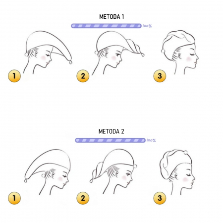 Bentite machiaj - Prosop turban pentru uscarea parului, model pisica