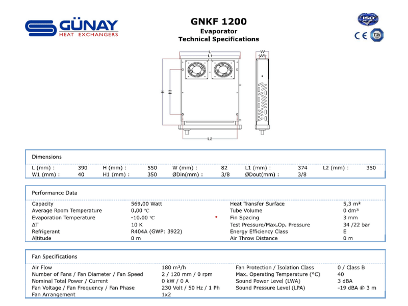 GNKF 1200
