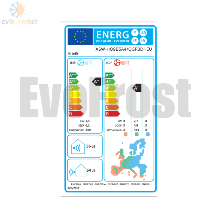 Aer condiționat Arielli ASW-H09B5A4/QGR3DI-EU A++/A+  9000 BTU, WIFI, Curea de incalzire, Kit montaj inclus [4]