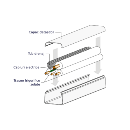 Canal cablu 75X60mm pentru aer conditionat Elmark - 03243 [3]