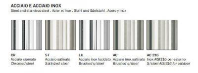 Picioare (baze) de masa metalica h50 coloana dubla INOX 4463 [2]