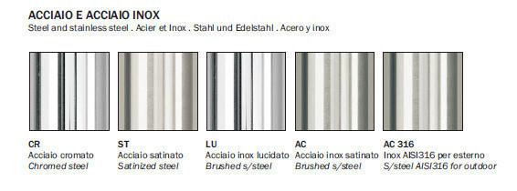 Picioare (baze) de masa metalica H71 DREAM 4811 [5]