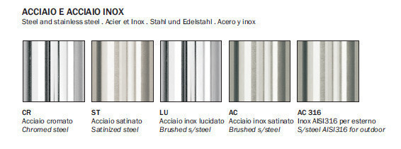 Picioare (baze) de masa baza metalica coloana din lemn H73 INOX 4402/RV [4]