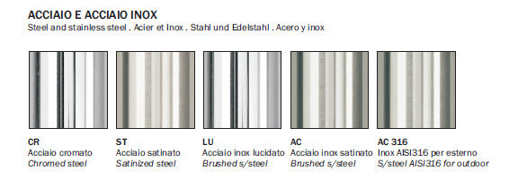 Picioare (baze) de masa coloana din lemn H73 INOX 4411/RV [2]