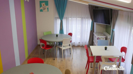 Afterschool Class Ville - Timisoara, TM (2018) [1]