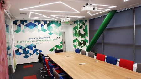PORTOFOLIU - Caroli Foods - Sala conferinte - Bucuresti (2017)