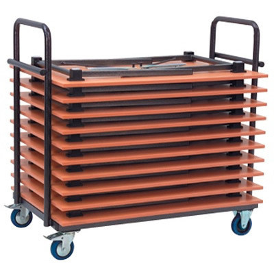 Carucioare demontabile pentru mese pliante dreptunghiulare 10-12 buc U-Table, T-Flat, Oval, T-Flat small, Ocean 1/2 diametru 152, Ocean & Outside, Pacific, American, Titan