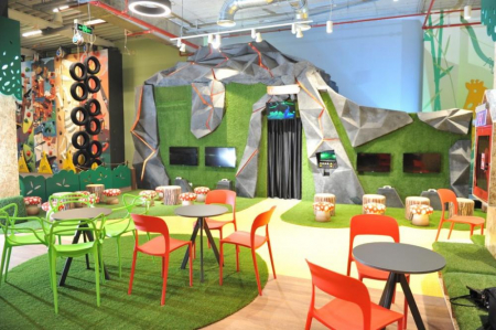 Kiddo Play Academy - Park Lake Shopping Center, Bucuresti (2018) [1]