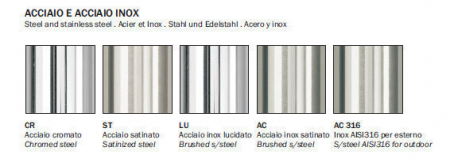 Picior / baza de masa inalta metalica cu suport de picioare H108 INOX 4414/R [1]