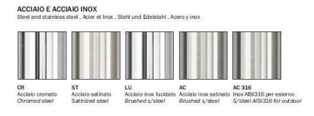 Picioare (baze) de masa joasa metalica H40 INOX 4903 [1]