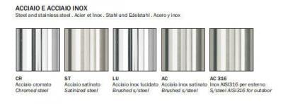 Picioare (baze) de masa metalica h50 coloana dubla INOX 4463 [1]