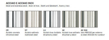 Picioare (baze) de masa coloana din lemn masiv H73 INOX 4411/FX [1]