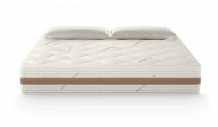 Magniflex -Terra Dual - Saltea anitalergică cu fibre naturale [2]