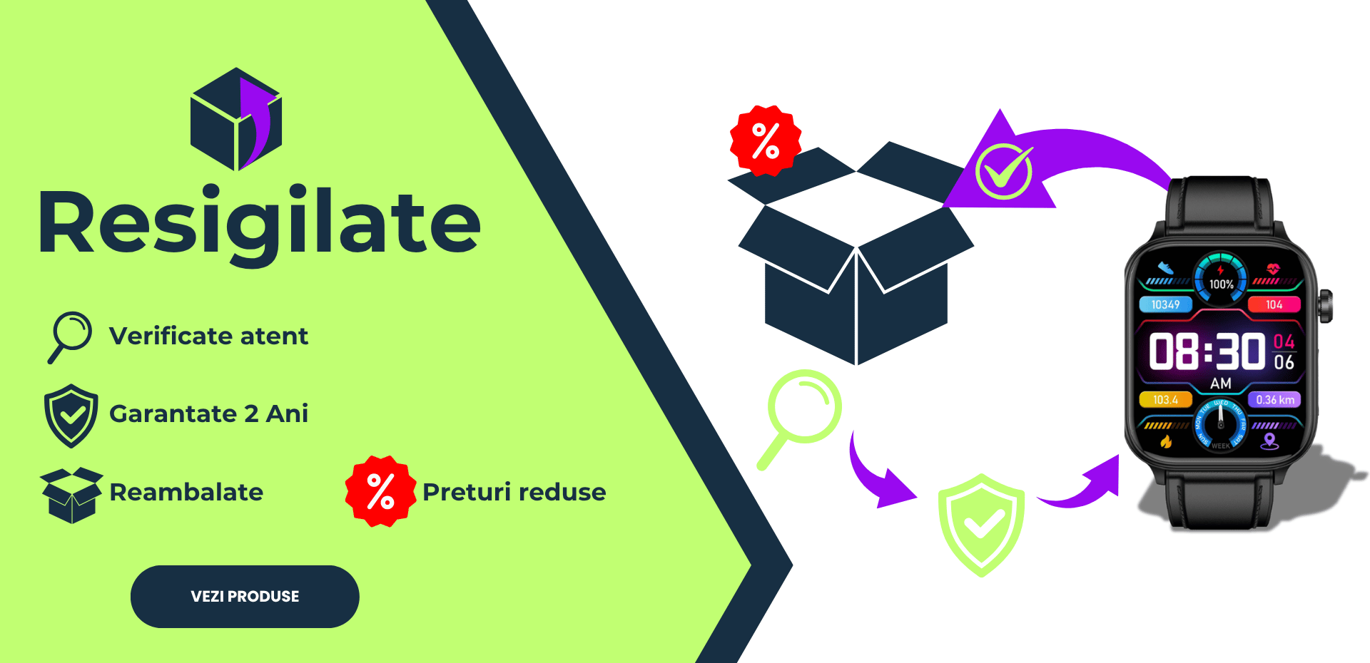 Resigilate